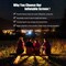 Outdoor Inflatable Projection Screen with Blower Portable for Backyard Camping